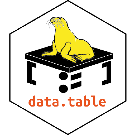 Rdatatable