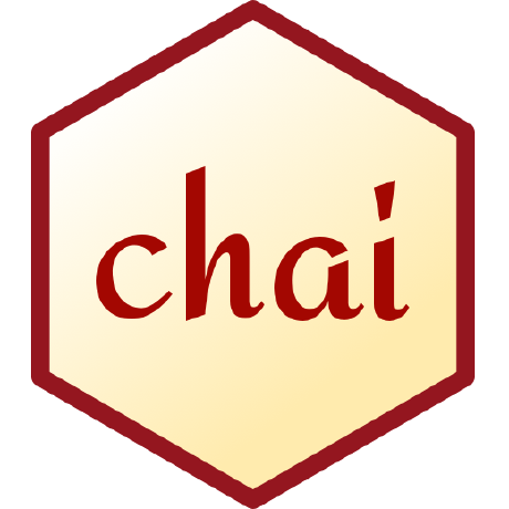 Chai.js Assertion Library