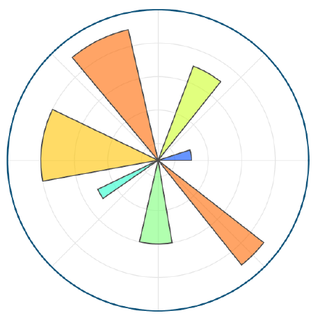 https://static.github-zh.com/github_avatars/matplotlib?size=40