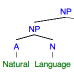 https://static.github-zh.com/github_avatars/mit-nlp?size=40