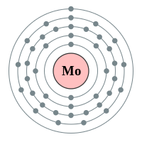 Molybdenum