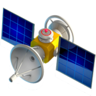 The Orbital Index